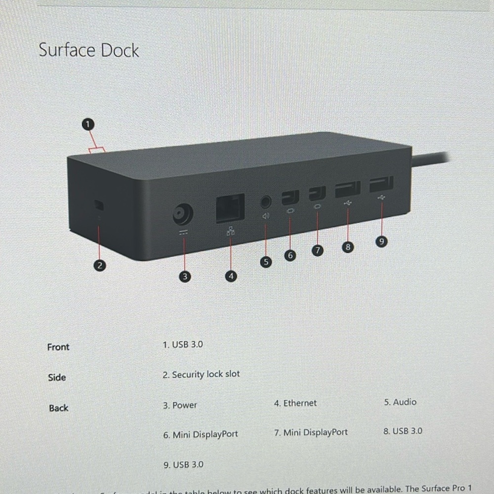 Microsoft surface dock - Picture 10 of 10